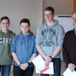 Planspiel Börse 2017_Spielgruppe Mittlere Reihe